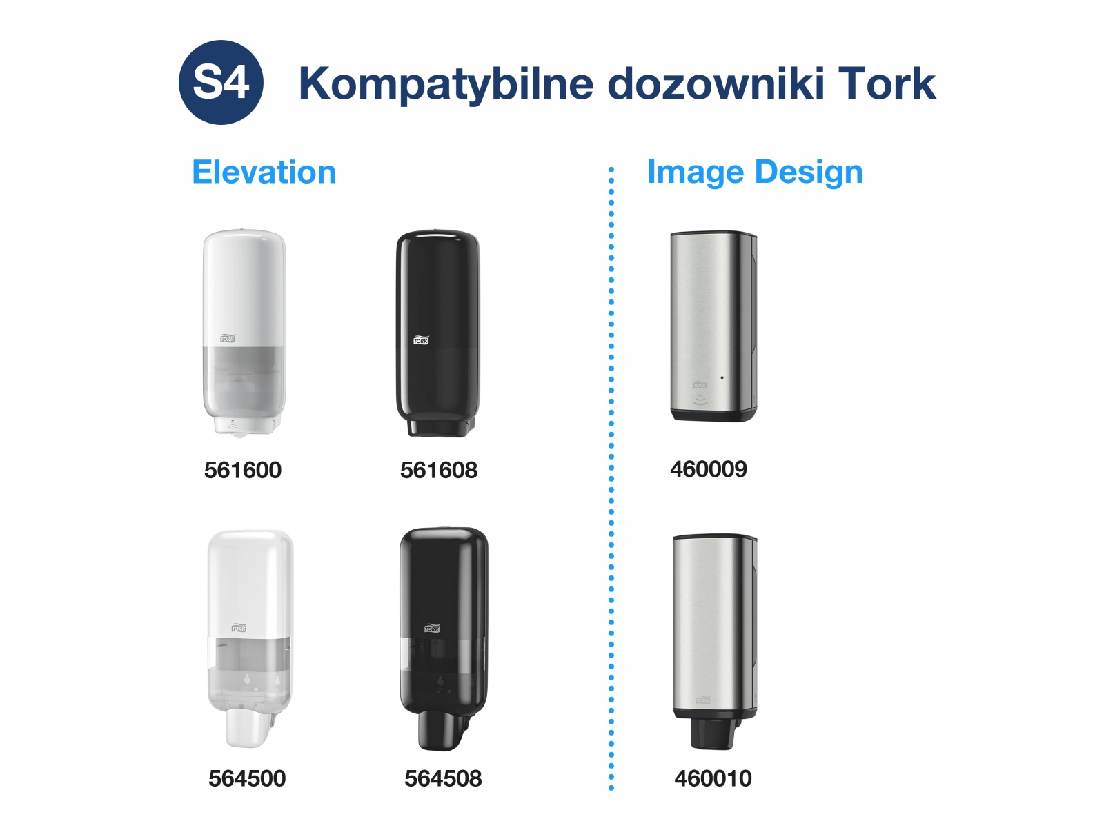 Pianka do dezynfekcji S4 TORK 520103 z alkoholem